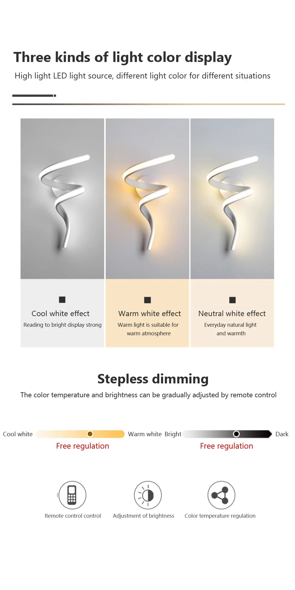 LED Wall Lamp – Modern Spiral Design