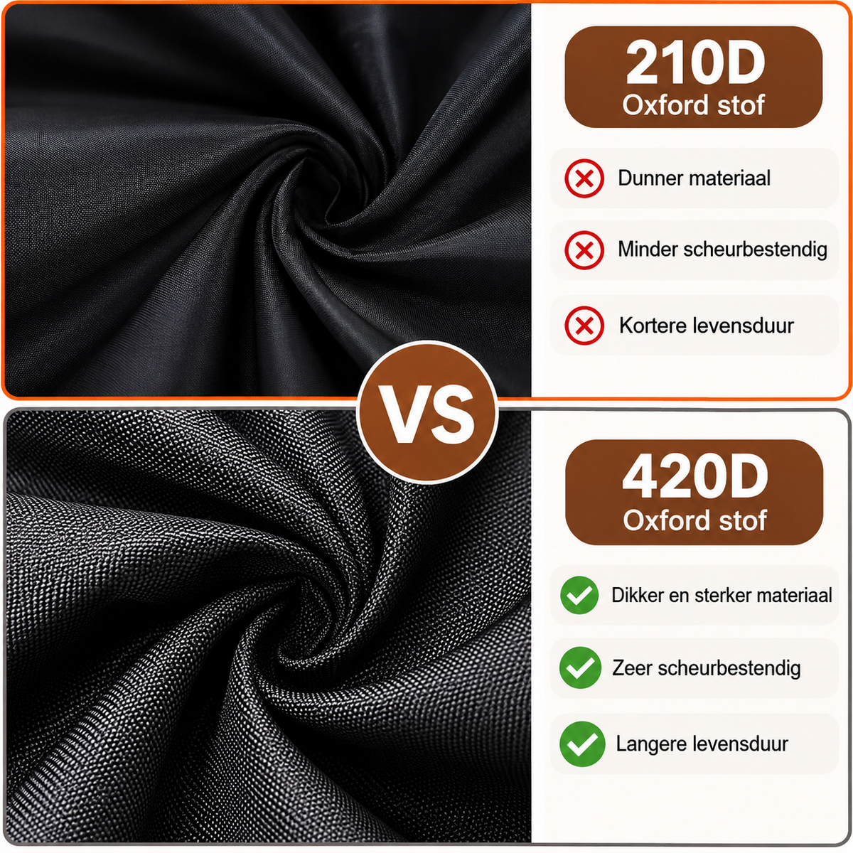 Custom-made garden furniture cover - L-Shape (CALCULATOR)