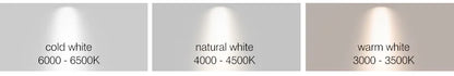 Adjustable Spotlight Pendant - Modern Minimalist LED Hanging Lamp