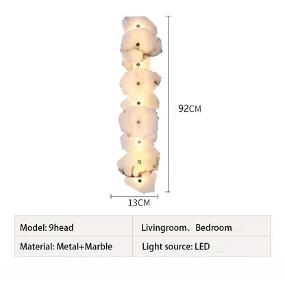 Marble & Copper LED Wall Sconce