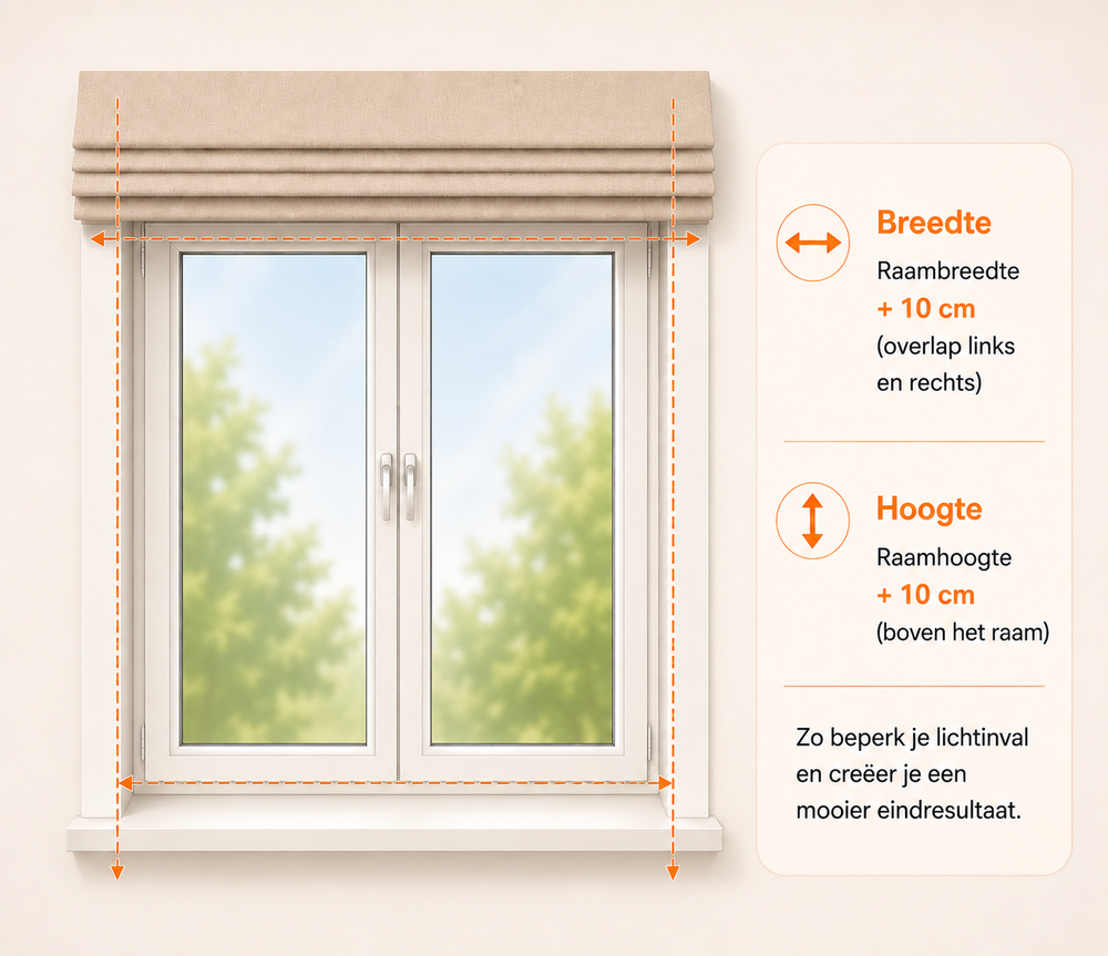 On the doorframe measuring