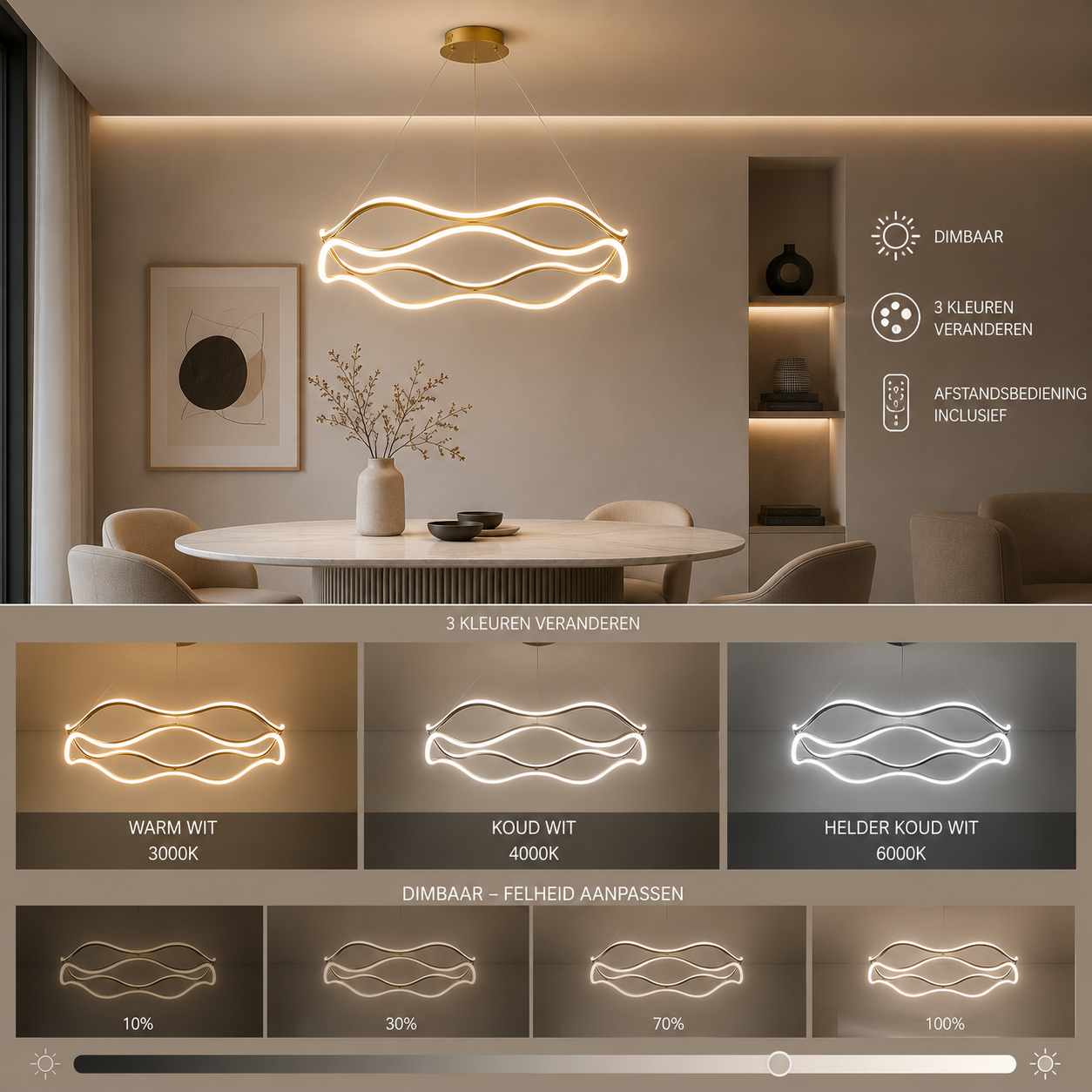 ORBIT Round LED Ring Pendant Light